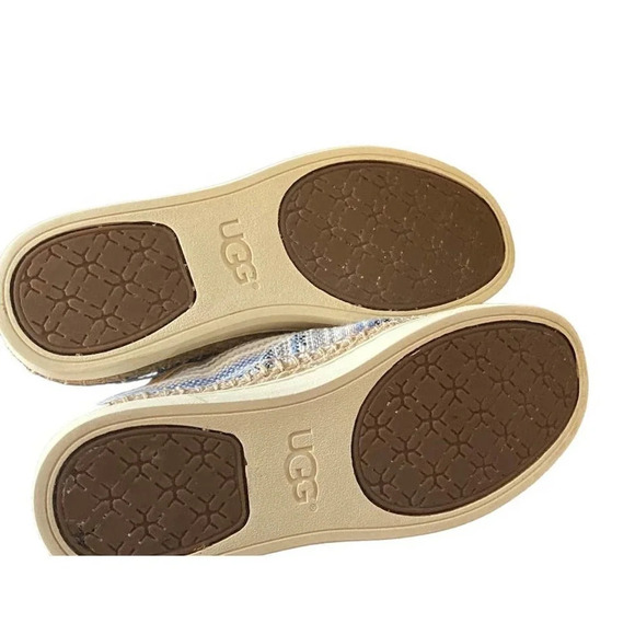 UGG Women's Athletic Colorful Lace Up Casual Sneakers US 6 SN 1010656 Preowned - Picture 9 of 10